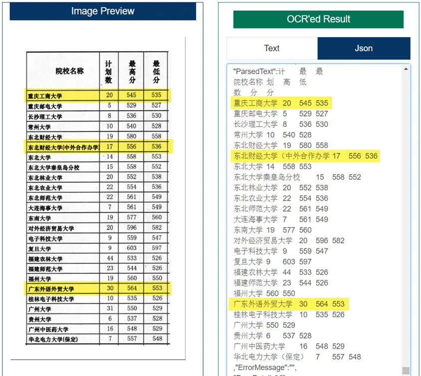 Table OCR Parsing OCR Text Result