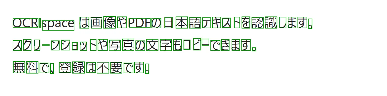 日本語OCRのデモ: 認識された文字ごとの枠